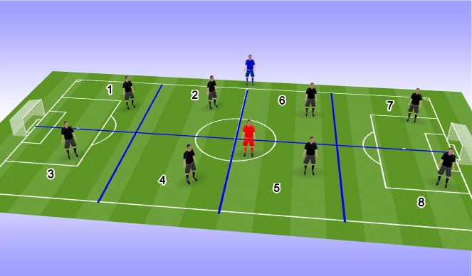 Football/Soccer Session Plan Drill (Colour): Screen 1