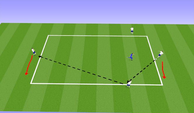 Football/Soccer Session Plan Drill (Colour): 4v1 Rondo