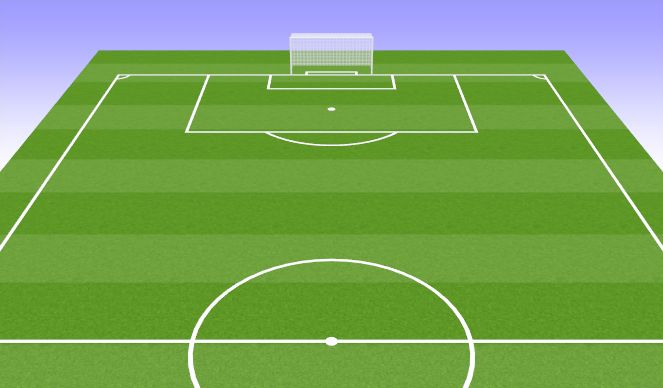 Football/Soccer Session Plan Drill (Colour): Final Prep