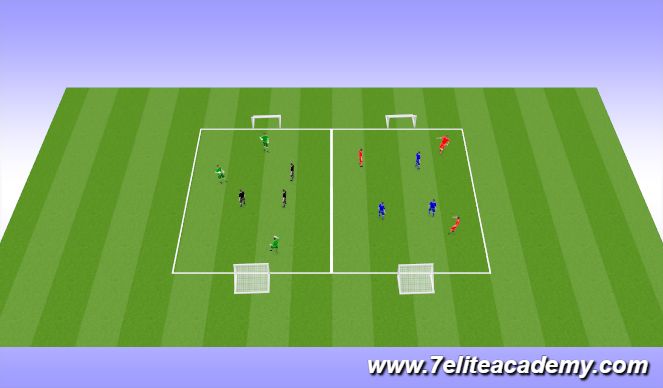 Football/Soccer Session Plan Drill (Colour): 3v3 Mini Tournament