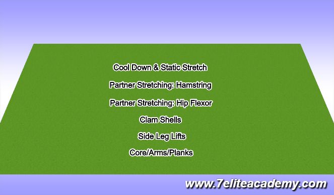 Football/Soccer Session Plan Drill (Colour): Cool Down