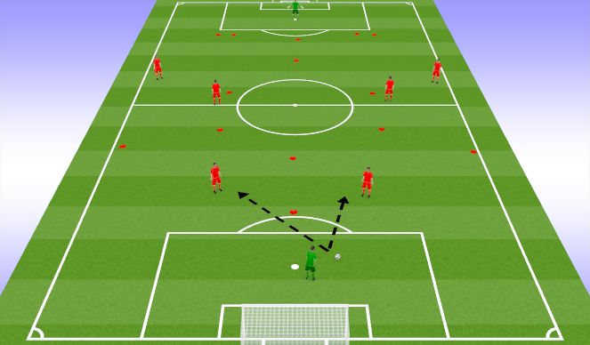 Football/Soccer Session Plan Drill (Colour): Screen 2