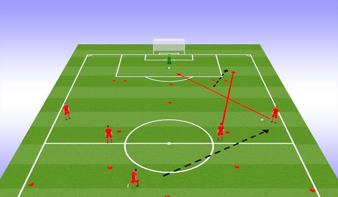 Football/Soccer Session Plan Drill (Colour): Screen 5