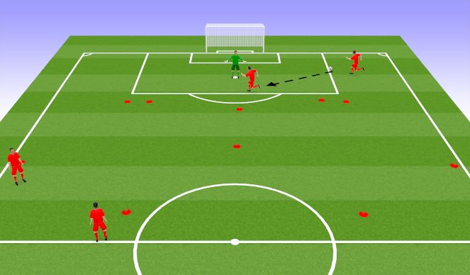 Football/Soccer Session Plan Drill (Colour): Screen 6