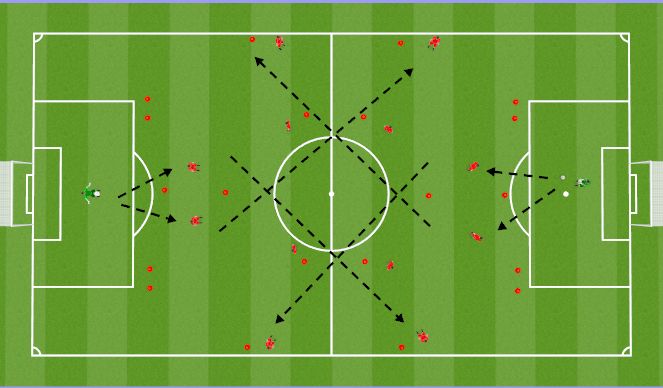 Football/Soccer Session Plan Drill (Colour): Screen 7