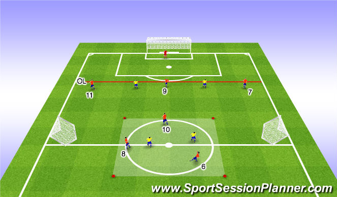 Football/Soccer Session Plan Drill (Colour): Stage 2 Variaton