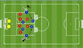 Football/Soccer: Limit Goal Scoring Opportunities, Tactical: Defensive principles First Team