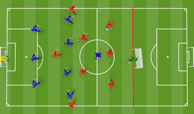 Football/Soccer Session Plan Drill (Colour): Animation 4
