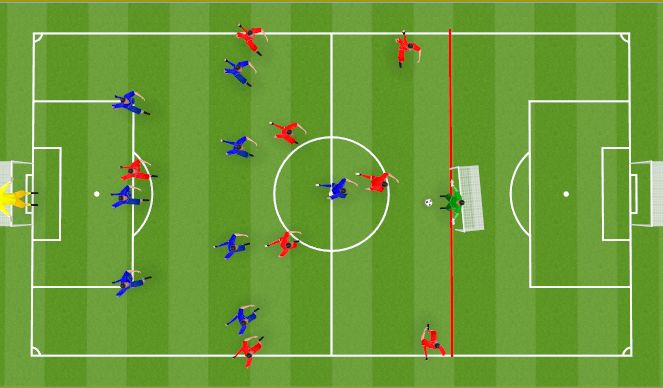 Football/Soccer Session Plan Drill (Colour): Animation 5