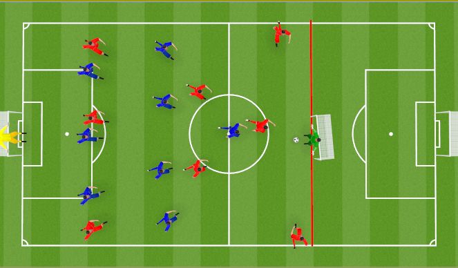 Football/Soccer Session Plan Drill (Colour): Animation 6