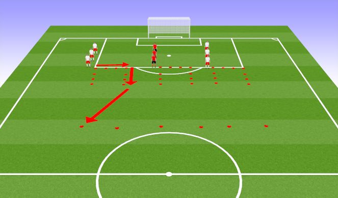 Football/Soccer Session Plan Drill (Colour): Neural Prep-Agility/Speed/Quickness