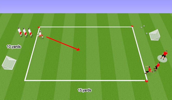 Football/Soccer Session Plan Drill (Colour): Neural Prep-1v1 Pressing 