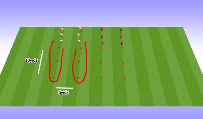 Football/Soccer Session Plan Drill (Colour): Neural Prep-Dynamic Warm up
