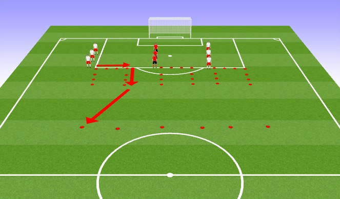 Football/Soccer Session Plan Drill (Colour): Neural Prep-Agility/Speed/Quickness