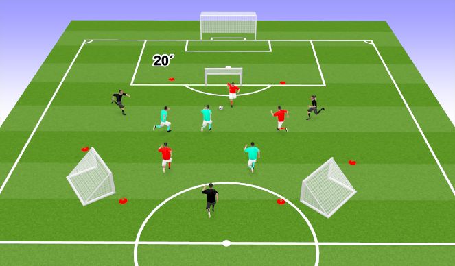 Football/Soccer Session Plan Drill (Colour): POSESIÓN 19