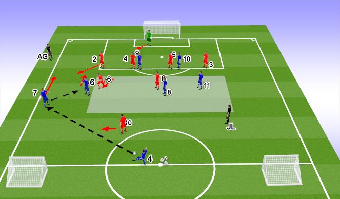 Football/Soccer Session Plan Drill (Colour): Problem 5