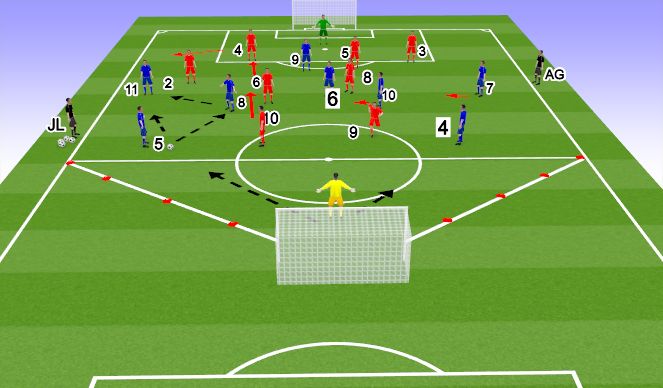 Football/Soccer Session Plan Drill (Colour): SSG 2