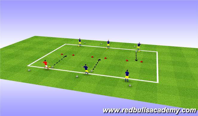 Football/Soccer Session Plan Drill (Colour): Warm Up