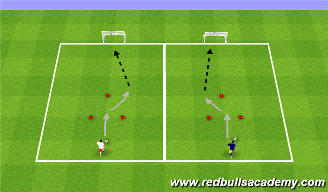 Football/Soccer Session Plan Drill (Colour): Preparation + Shot