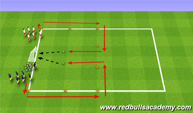 Football/Soccer Session Plan Drill (Colour): Shootout