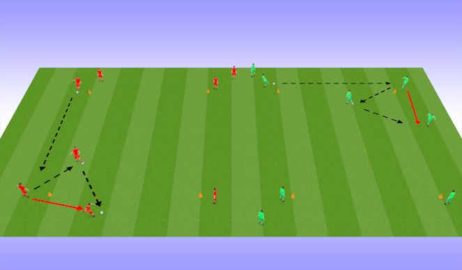 Football/Soccer Session Plan Drill (Colour): Technical practice.