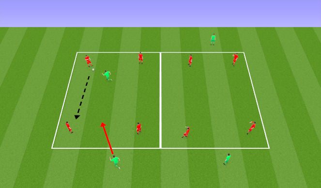 Football/Soccer Session Plan Drill (Colour): Skill practice.