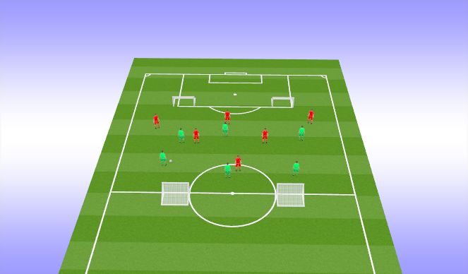 Football/Soccer Session Plan Drill (Colour): Small sided game.