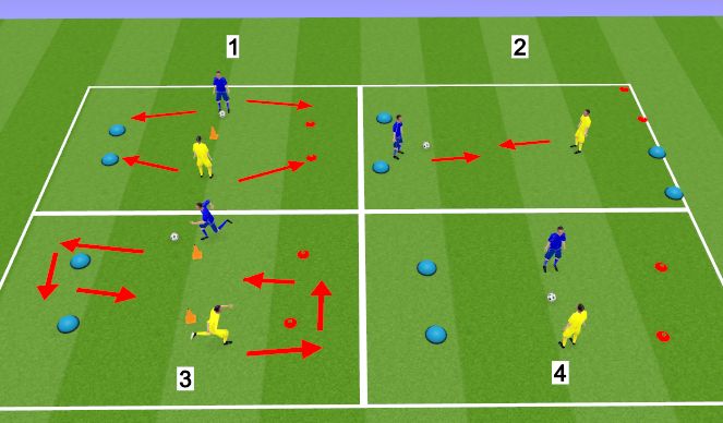 Football/Soccer Session Plan Drill (Colour): TACKLE PAIRS