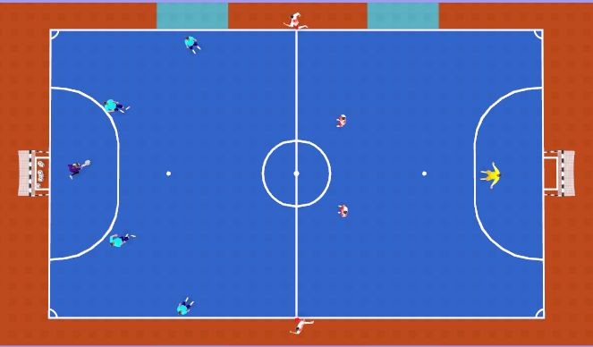 Futsal Session Plan Drill (Colour): Counter Attacking/Transitions - 4v2 (2)