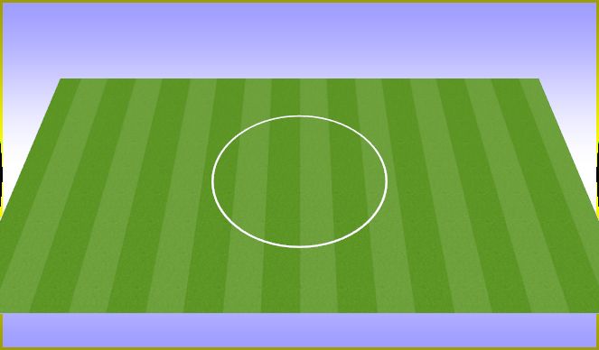 Football/Soccer Session Plan Drill (Colour): CALENTAMIENTO