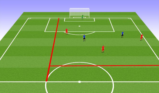 Football/Soccer Session Plan Drill (Colour): Screen 1