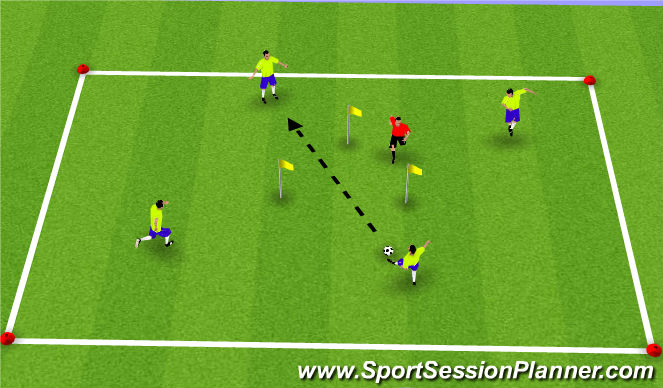Football/Soccer Session Plan Drill (Colour): 4 vs 1 with Triangle Goal