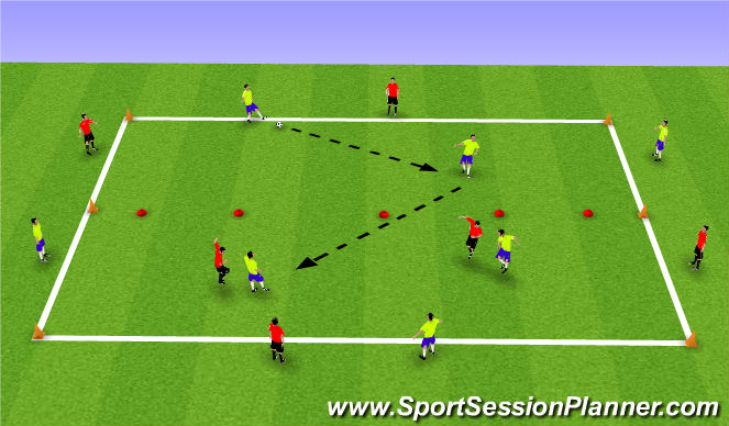 Football/Soccer Session Plan Drill (Colour): 4 vs 4 + 4