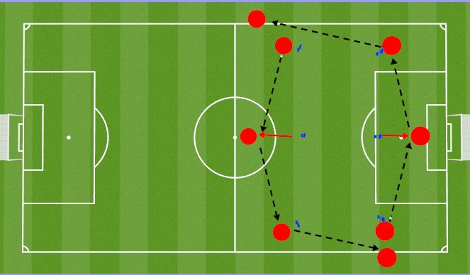 Football/Soccer Session Plan Drill (Colour): Screen 1