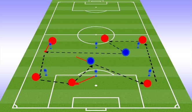 Football/Soccer Session Plan Drill (Colour): Screen 2