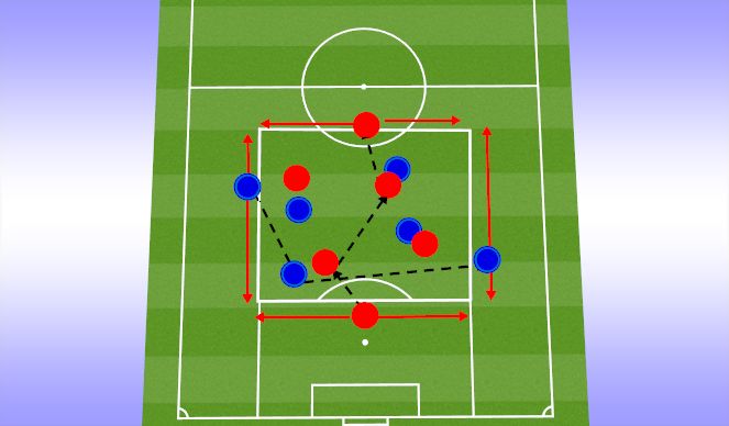 Football/Soccer Session Plan Drill (Colour): Screen 3