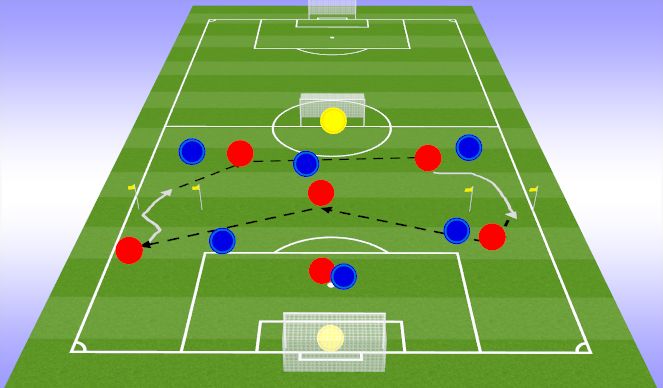 Football/Soccer Session Plan Drill (Colour): Screen 4