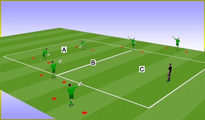 Football/Soccer Session Plan Drill (Colour): technique and warm-up