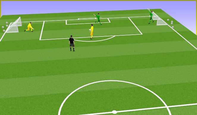 Football/Soccer Session Plan Drill (Colour): Distribution - game/fun