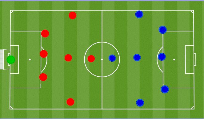 Football/Soccer Session Plan Drill (Colour): Screen 5
