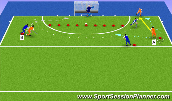 Hockey Session Plan Drill (Colour): Screen 1