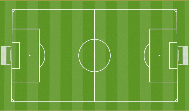 Football/Soccer Session Plan Drill (Colour): Free Play