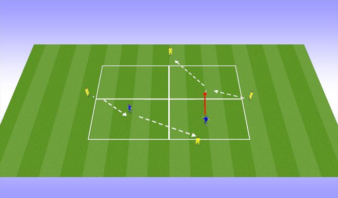 Football/Soccer Session Plan Drill (Colour): RECEIVING & PASSING TECHNIQUES