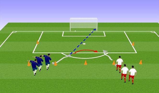 Football/Soccer Session Plan Drill (Colour): Finishing Warm Up