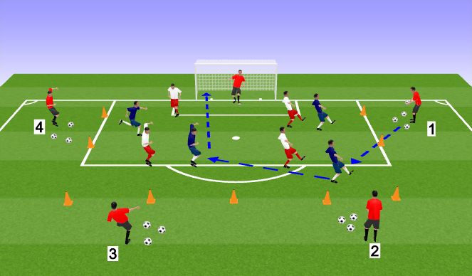 Football/Soccer Session Plan Drill (Colour): Activity 1