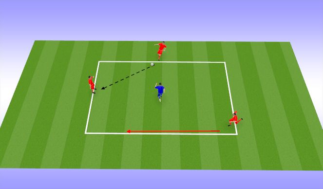 Football/Soccer Session Plan Drill (Colour): Rondo 3v1