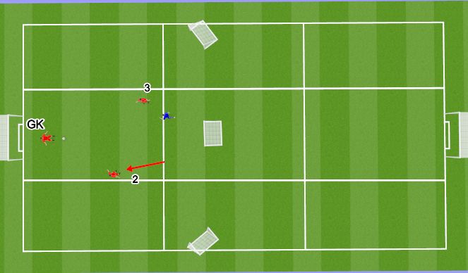 Football/Soccer Session Plan Drill (Colour): WE- Secure Zone- Play from back (Zone 2)