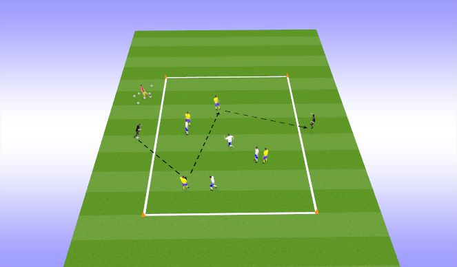 Football/Soccer Session Plan Drill (Colour): rondo game