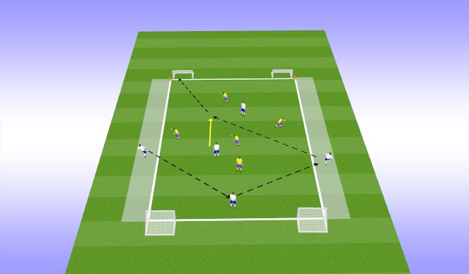 Football/Soccer Session Plan Drill (Colour): finale game