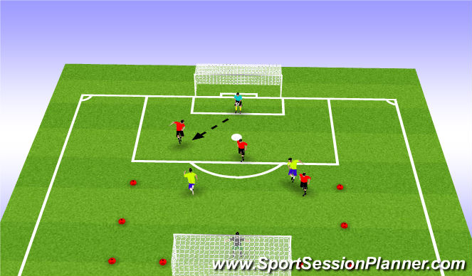 Football/Soccer Session Plan Drill (Colour): Phase of Play